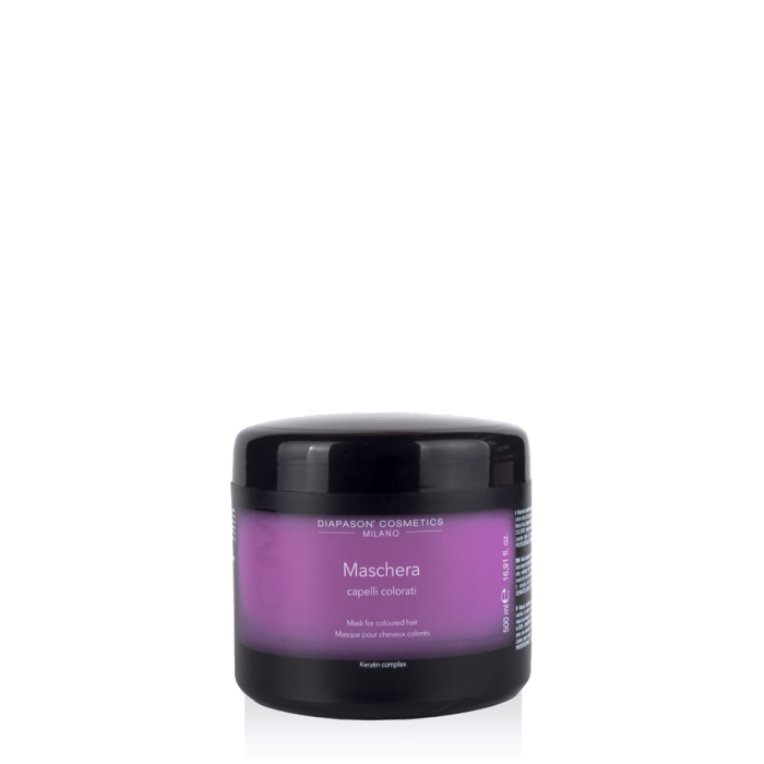 Coloured Hair Mask