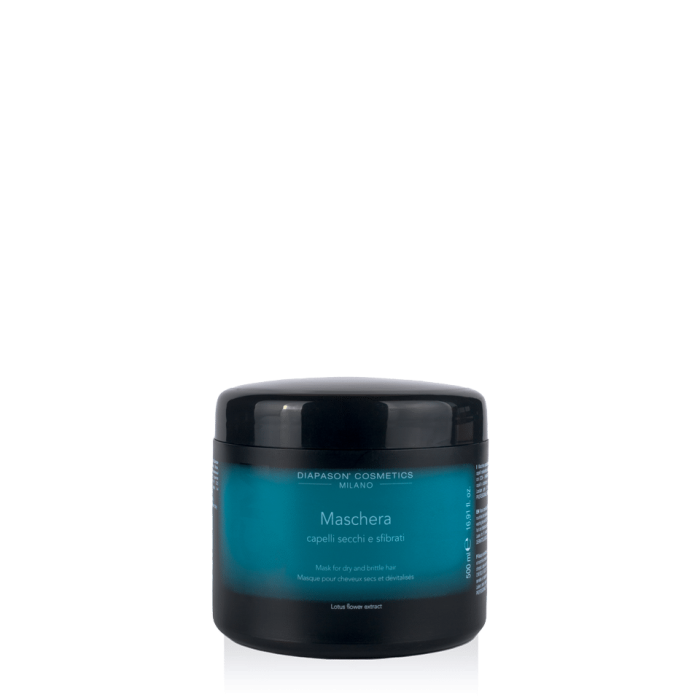 Dry & Brittle Hair Mask